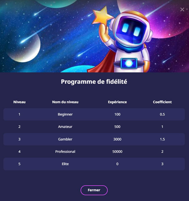 Programme fidélité PlanetSpin