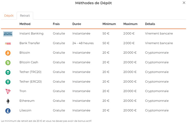 Moyens Retraits Alexander Casino